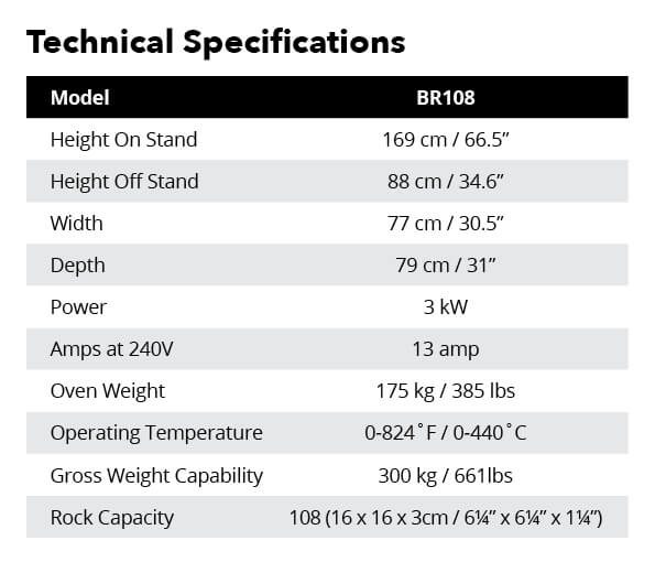The table Technical Specifications for the Black Rock Grill BR108 model lists height, width, depth, power, amps, weight, operating temperature, gross weight capacity, and rock capacity in metric and imperial units—ideal for interactive live cooking setups.