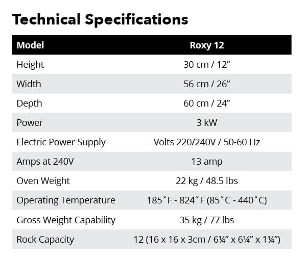 Explore the technical specifications for the Black Rock Grill ROXY12, a 12 rock and plate oven set. It features height, width, depth details, electric supply info at 240V, amps specification, weight of the unit, and rock capacity enhancing healthy dining with an interactive experience.