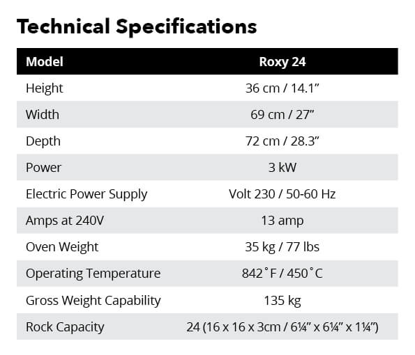 The Black Rock Grill table displays the specs for the ROXY24 model, providing an interactive dining experience with details on height, width, depth, power supply, amps at 240V, oven weight, operating temperature, gross weight capacity, and rock capacity.