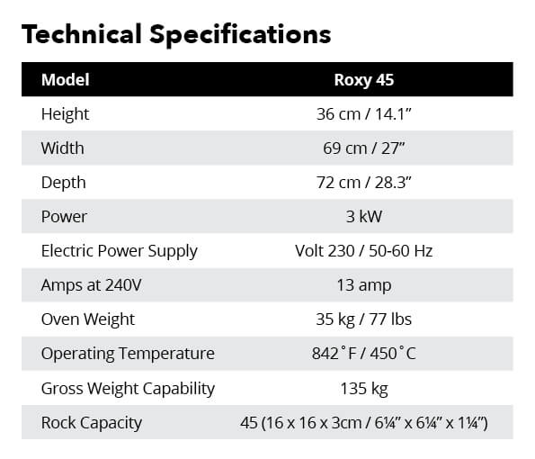 Explore the technical specifications of the Black Rock Grill ROXY45 model, featuring dimensions, power, electric supply details, weight, and operating temperature. It offers a gross weight capability of 135 kg and includes rock capacity with specific dimensions and quantities.