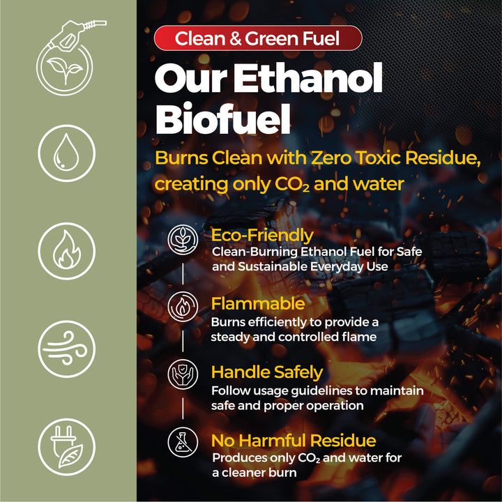 Informational graphic for Black Rock Grill Premium Bioethanol Fuel: clean-burning, plant-based liquid for fireplaces, fire pits & stoves. Eco-friendly and flammable; produces only CO₂ and water—no toxic residue. Icons/text feature benefits and safe handling.