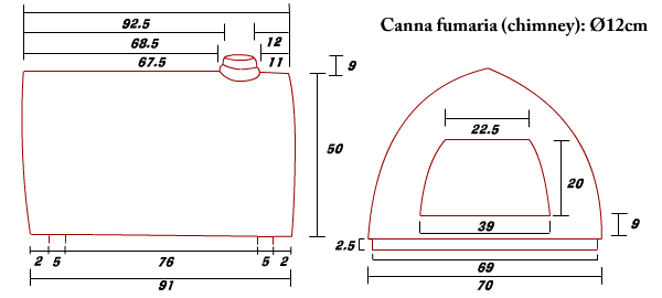 Pizza party pizzone dimensions drawing